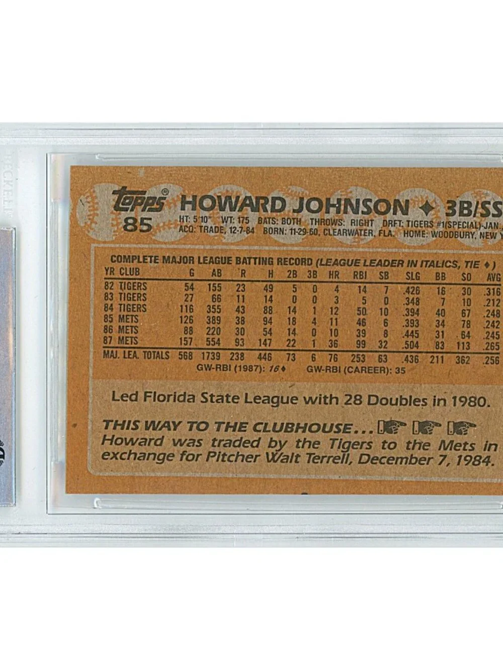 Howard Johnson Signed 1988 Topps Baseball Card NY Mets Beckett Slab Autograph